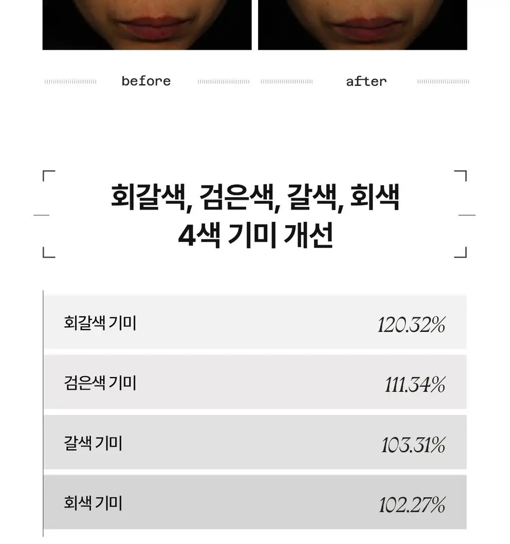 [미백앰플] 아떼 멜레이저 프로그래밍 앰플 10ml 5+1 상세페이지 31